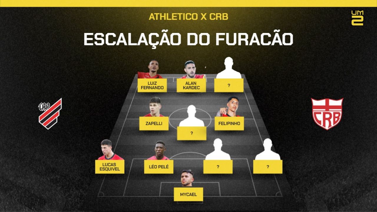 pressionado,-barbieri-confirma-mudancas-no-athletico:-veja-escalacao